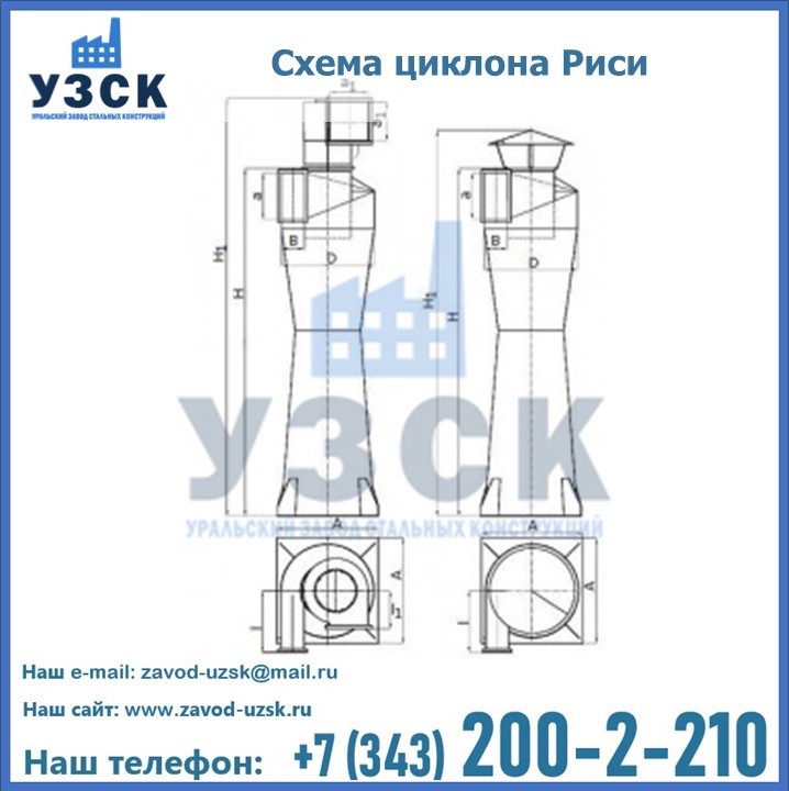 Циклоны Риси в Ачинске