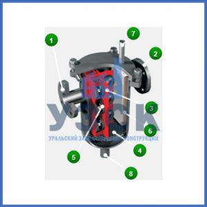 Магнитные шламоотводители MOS в Ачинске